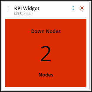 KPI Completed.png